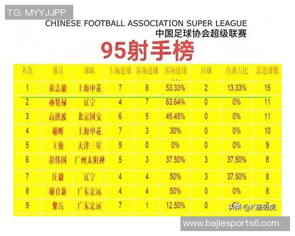 国家足球队最新名单揭晓球员阵容分析与战术展望 国家足球队最新名单揭晓球员阵容分析与战术展望