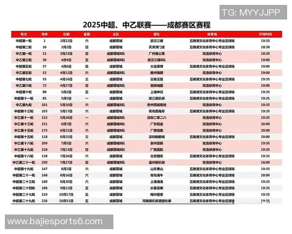中国足球乙级联赛新赛季展望球队实力对比与潜力分析 中国足球乙级联赛新赛季展望球队实力对比与潜力分析